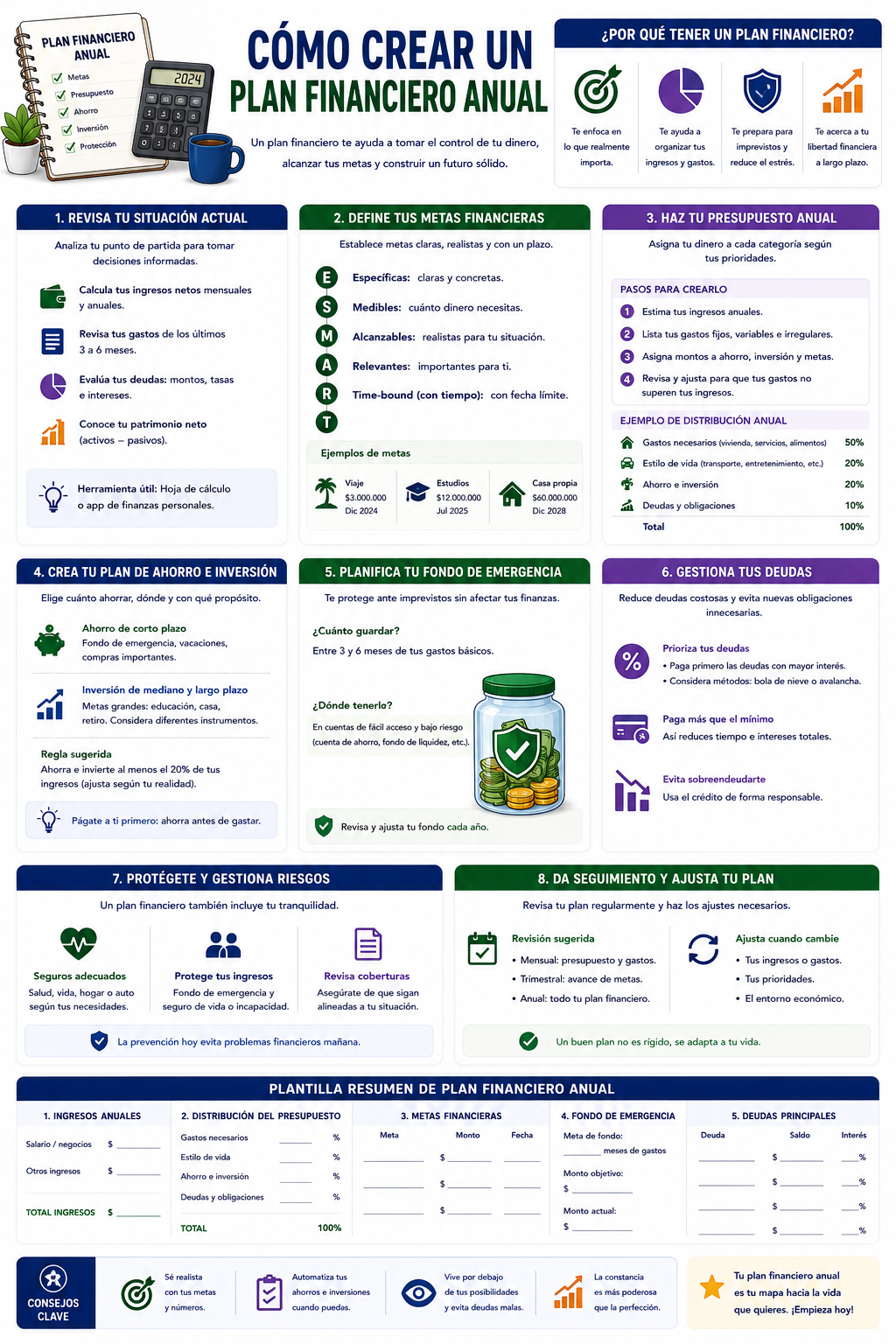 Imagen de educación financiera